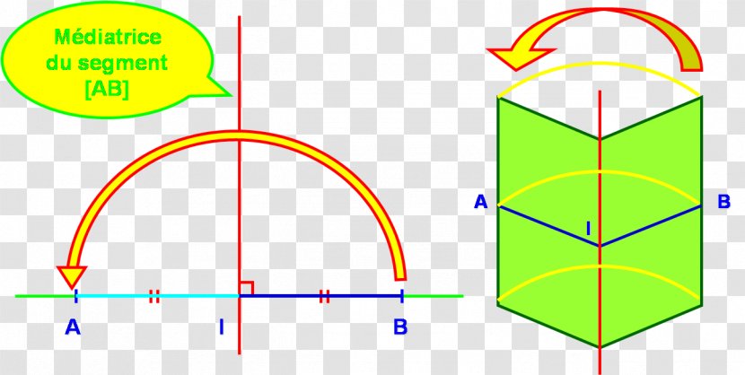 Symmetry Shulba Sutras Erdibitzaile Triangle Point - Axial Transparent PNG