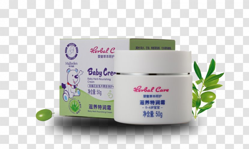 Cream Brand - Skin Care - Special Run Baby Transparent PNG
