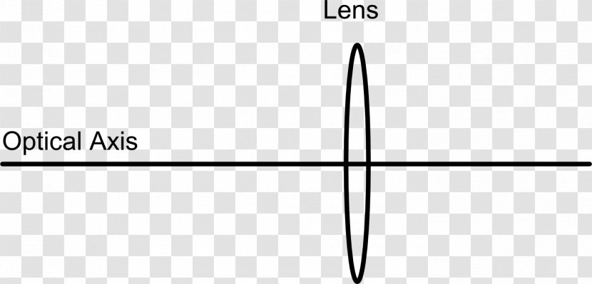 Optical Axis Optics Ray Eye Physics - Text - Symbolize Transparent PNG