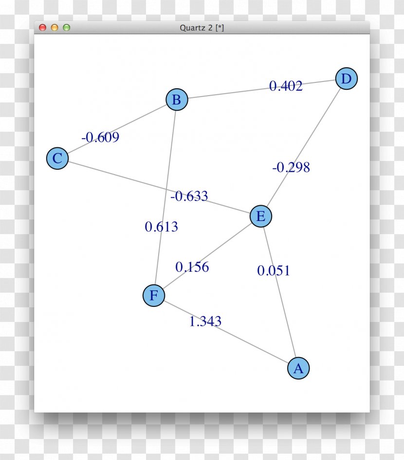 Line Point Angle - Triangle - Matrix Transparent PNG