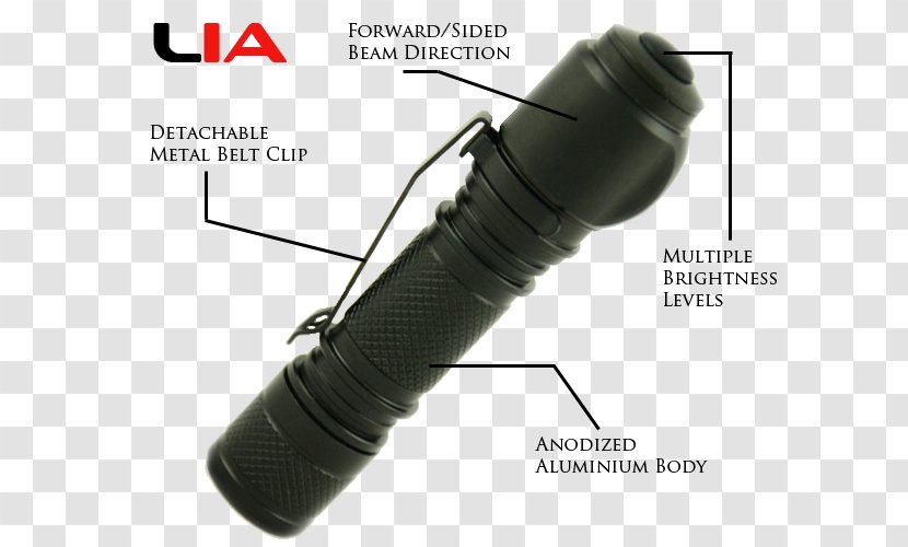 Flashlight - Tool - Light Angle Transparent PNG