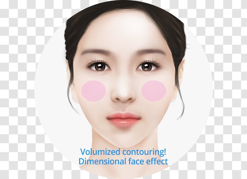 Forehead Orthognathic Surgery Face Cheek - Beauty Transparent PNG