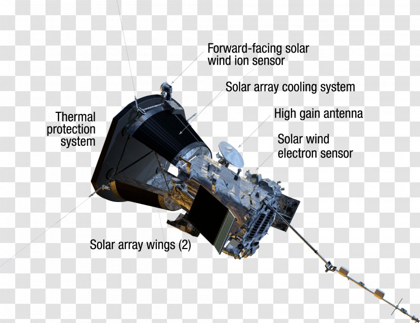 Parker Solar Probe Spacecraft NASA Space Rocket Launch - Applied Physics Laboratory - Greenbell Transparent PNG