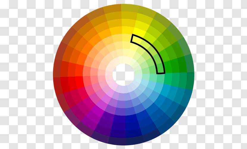Color Wheel Theory Chart Complementary Colors - Pantone - Degrade Transparent PNG