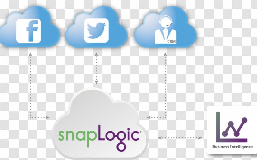 Logo Brand Technology - Data Integration Transparent PNG