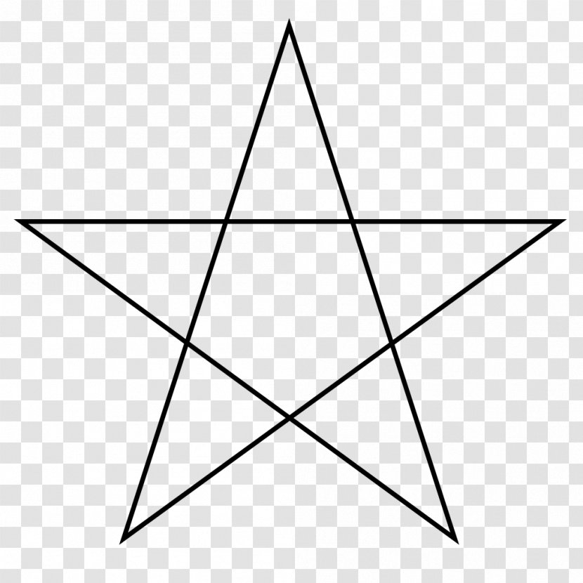 Pentagram Symbol Pentacle Clip Art - Culture - Three-dimensional Five-pointed Star Transparent PNG