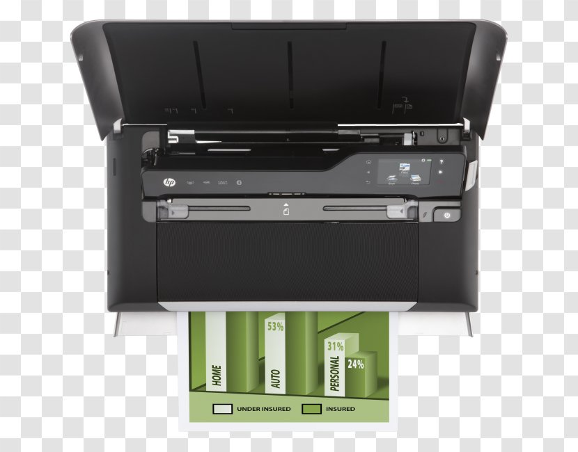 Inkjet Printing Hewlett-Packard HP Officejet 150 Multi-function Printer - Hp - Hewlett-packard Transparent PNG
