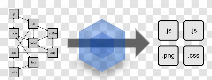 Webpack Ruby On Rails Node.js React JavaScript - Gulpjs Transparent PNG