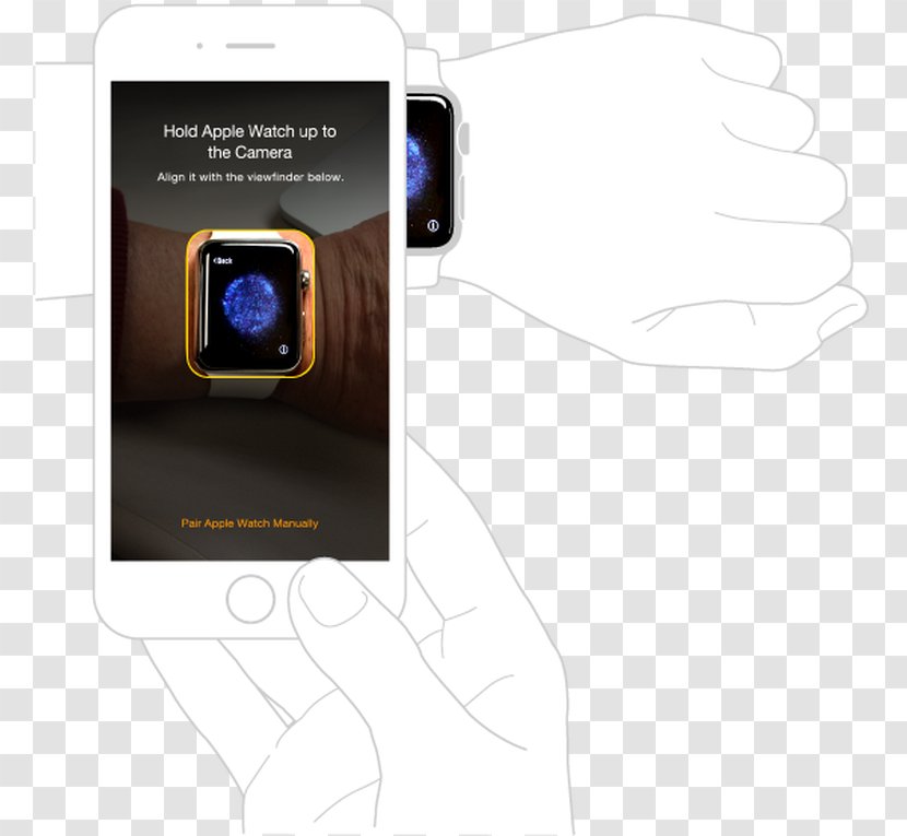 Smartphone Apple Watch Series 3 Product Manuals VoiceOver - Information - Couple Figure Transparent PNG