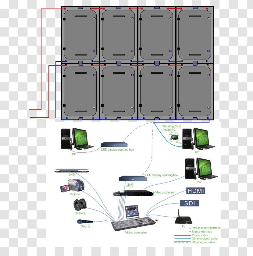 Computer Network Engineering Line Transparent PNG