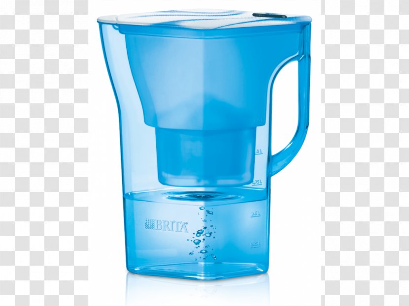 Water Filter Brita GmbH Jug Carafe Filtrante - CRUISER Transparent PNG