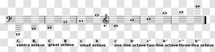 Helmholtz Pitch Notation Scientific Musical Human Voice - Flower - Cartoon Transparent PNG