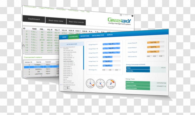 Computer Program Service Multimedia Web Page Organization - KPI Dashboard Templates Transparent PNG