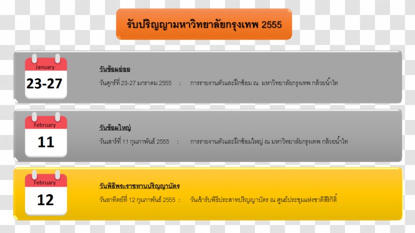 Sukhothai Thammathirat Open University Screenshot Material Font - Name - STANDY Transparent PNG