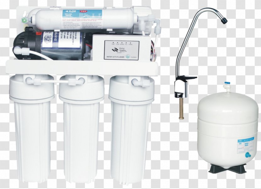 Water Filter Reverse Osmosis Purification Transparent PNG