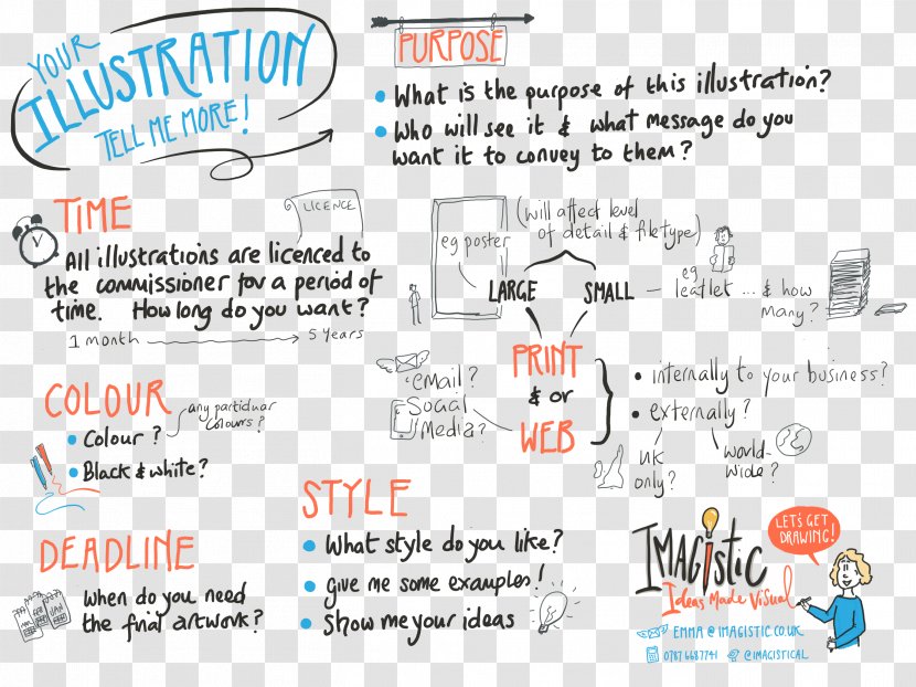 Paper Organization Writing Font Line - Action Infographic Transparent PNG