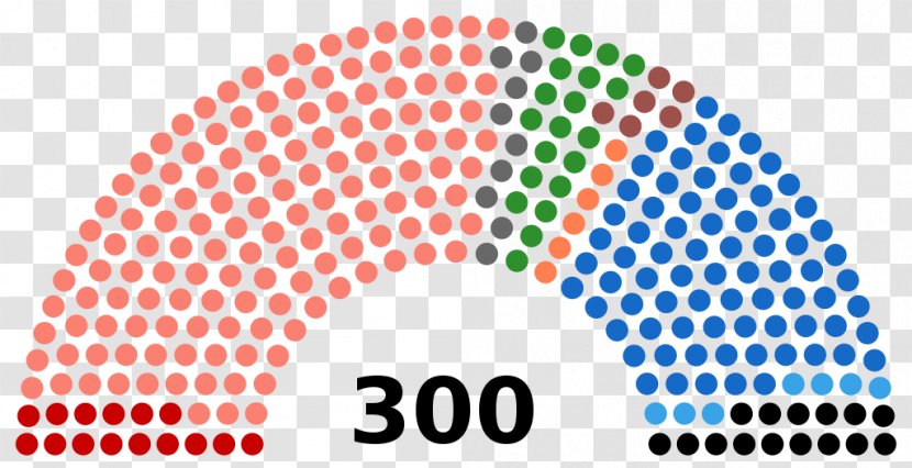 Hellenic Parliament Greek Legislative Election, September 2015 January United States - Proportional Representation Transparent PNG