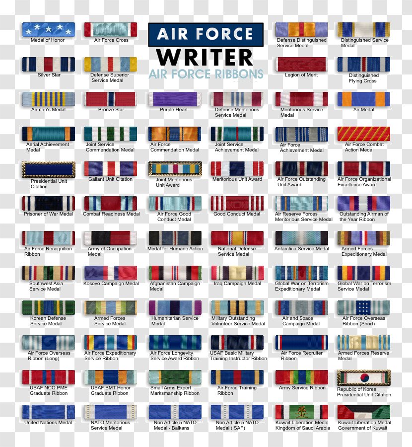 Military Awards And Decorations Service Ribbon Medal Air Force - Metal Stripe Transparent PNG