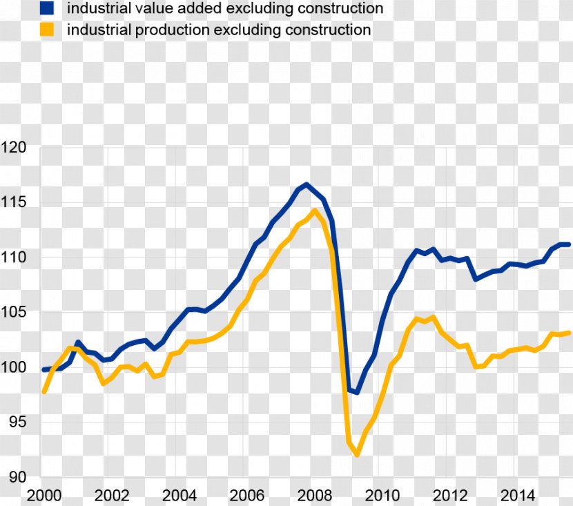 European Central Bank Haircut Economy Economics Transparent PNG