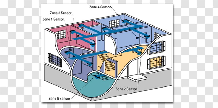 HVAC Control System Duct Air Conditioning House - Hvac Transparent PNG