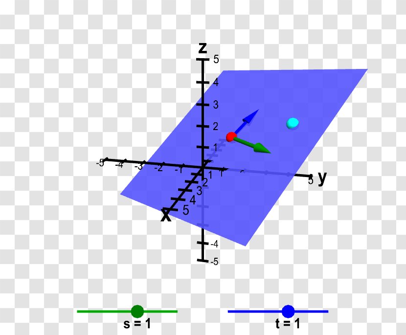 Point Line Plane Curve Parametrization Transparent PNG