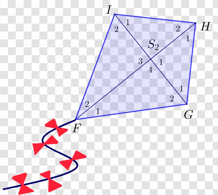 Triangle Kite Parallelogram Mathematics Transparent PNG