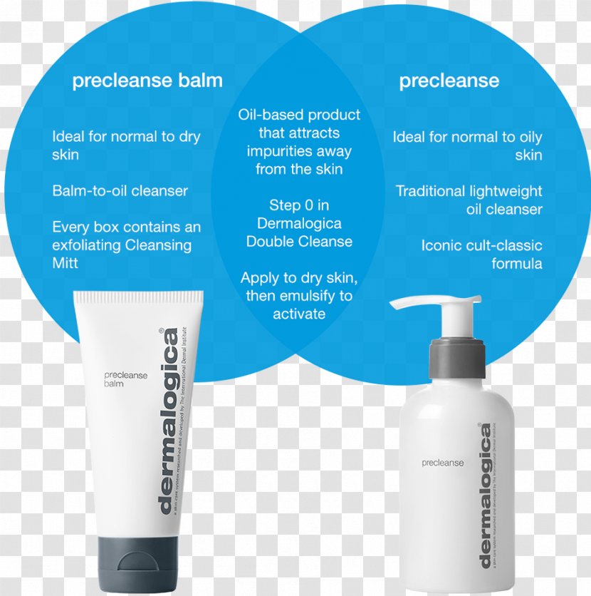 Dermalogica PreCleanse Emulsifyer Balm Cleanser Skin Care - Precleanse - Special Cleansing Gel Transparent PNG