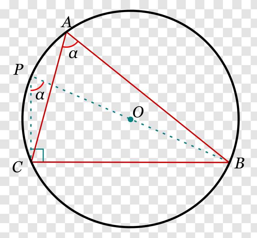Law Of Sines Theorem Coseno Cosines - Angle Transparent PNG