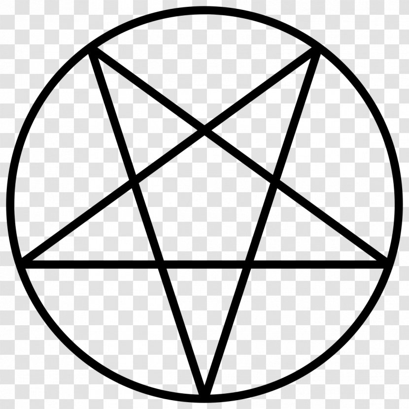 Church Of Satan The Satanic Bible Lucifer Pentagram Satanism Transparent PNG