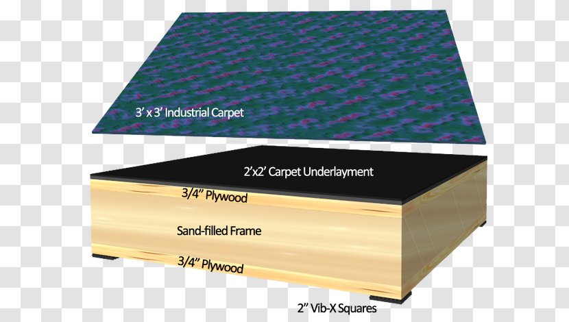 Product Design Plywood Material - Crate Transparent PNG