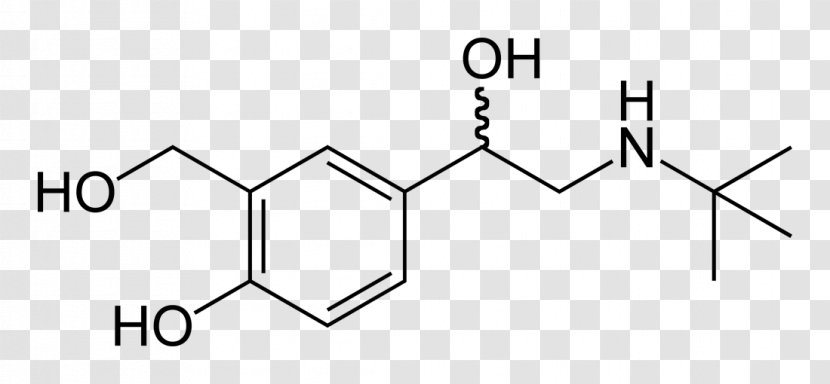 Albuterol Levosalbutamol Enantiomer Adrenergic Agonist Pharmaceutical Drug - Nebulisers - Palpitation Transparent PNG