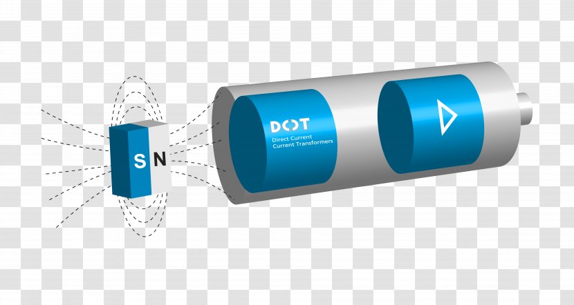 Market Analysis MEMS Magnetic Field Sensor Industry - Mems Transparent PNG