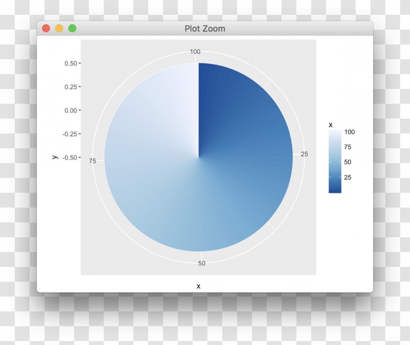 Brand Technology Circle Transparent PNG