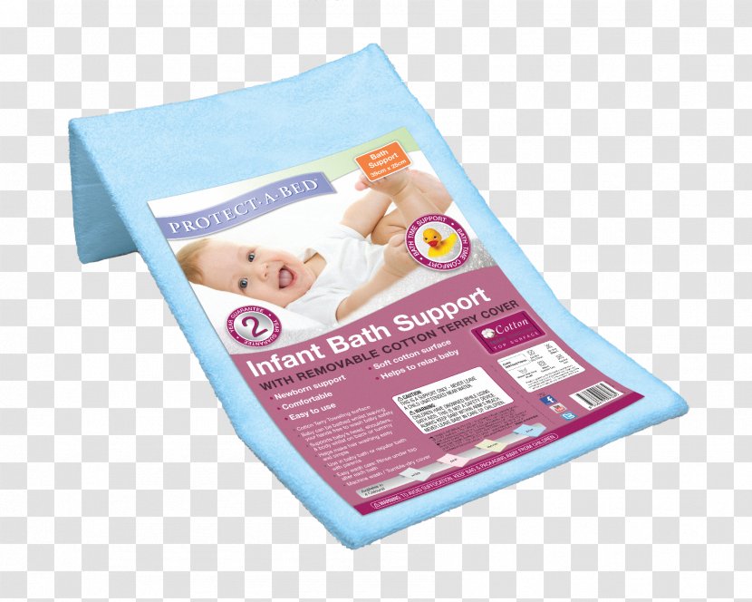 Diaper Cots Protect-A-Bed Mat - Bed Transparent PNG