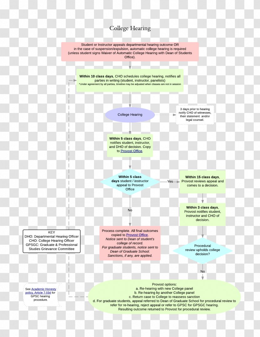 Line Angle - Diagram Transparent PNG