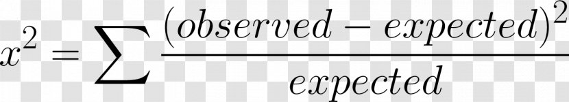 Chi-squared Test Statistics Summation Maximum Likelihood Estimation Distribution - Computer Vision - Function Transparent PNG