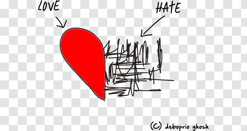 Hatred Love - Frame - Failing In Transparent PNG