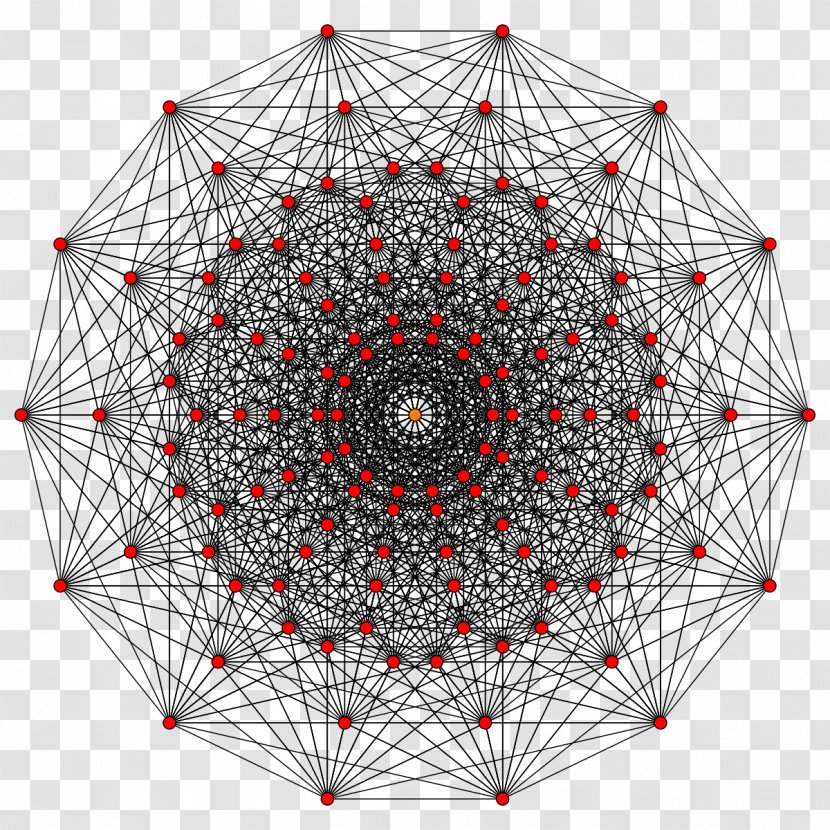 Point Circle Symmetry Pattern - Structure Transparent PNG