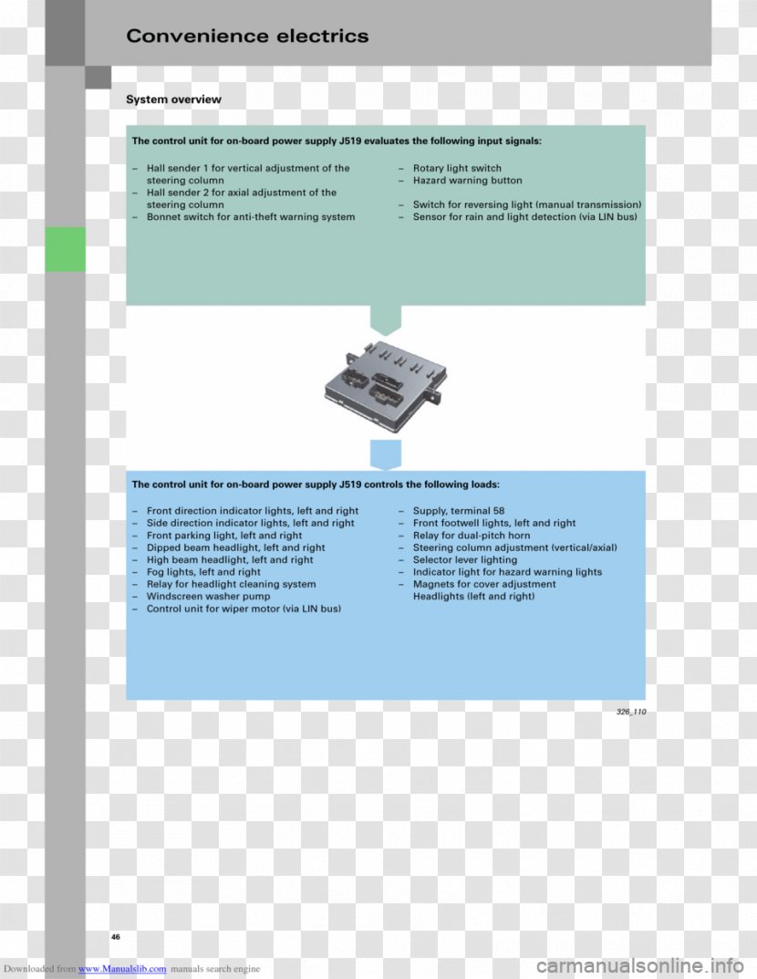 Screenshot Brand - Brochure - Design Transparent PNG