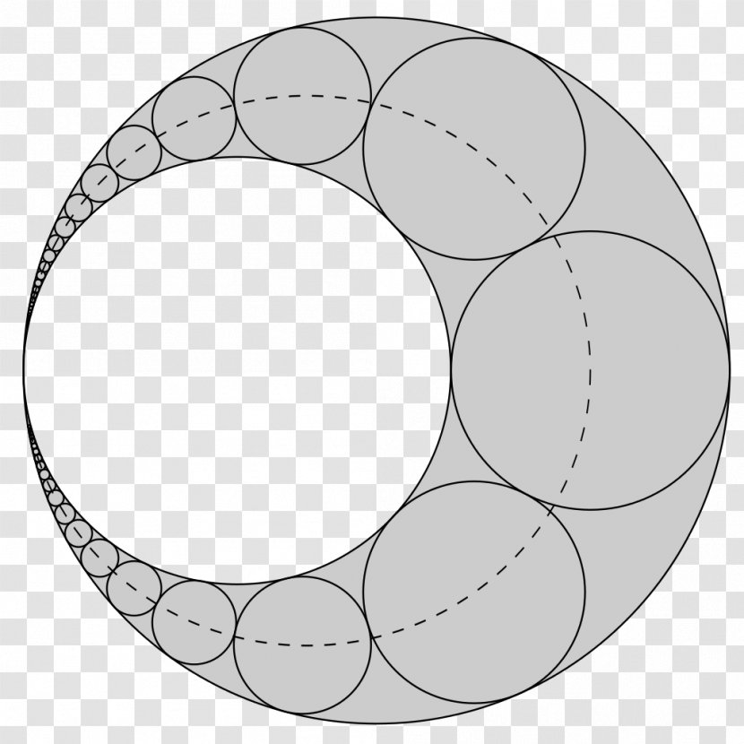 Tangent Circles Pappus Chain Geometry Mathematician - Circle Transparent PNG