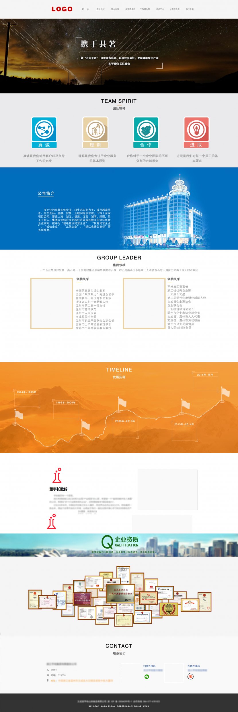 Web Page Template Design Flat World Wide - Text Transparent PNG