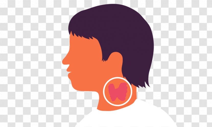 Thyroid Cancer Disease Hashimoto's Encephalopathy Iodine - Smile - Ear Transparent PNG
