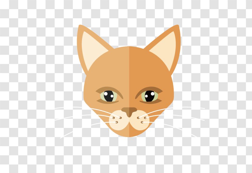 Cat Euclidean Vector Kitten - Whiskers - Yellow Cartoon Face Transparent PNG