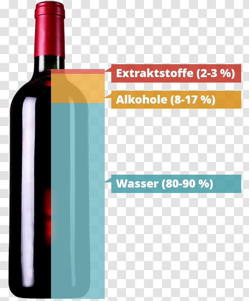 Wine Liqueur Glass Bottle Transparent PNG