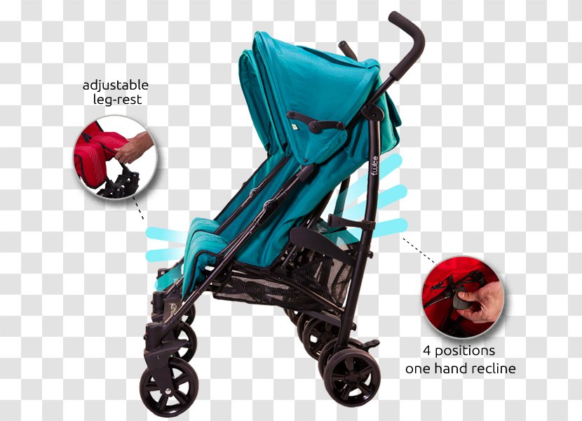 Amazon.com Baby Transport Cosco Umbrella Stroller Online Shopping Infant - Wheelchair - Foot Rests Transparent PNG
