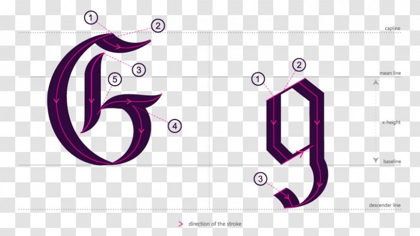 Brand Logo Number - Design Transparent PNG