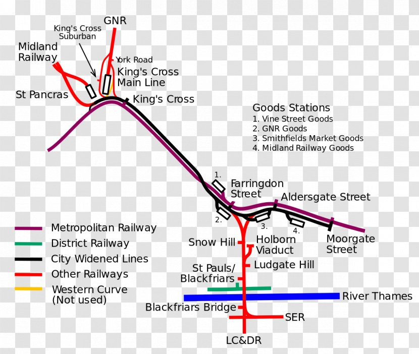 St Pancras Railway Station Farringdon Thameslink Programme Snow Hill Tunnel - London - Pullman Transparent PNG