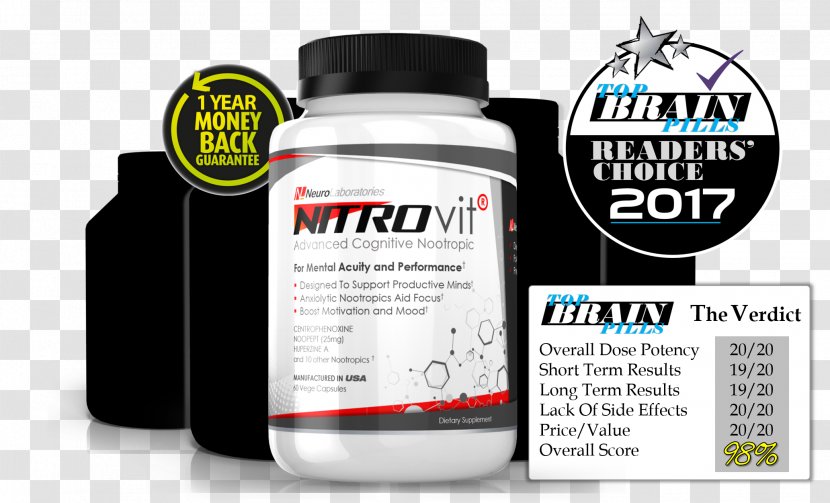Dietary Supplement Tablet Nootropic Brain N-Phenylacetyl-L-prolylglycine Ethyl Ester - Medical Prescription - Smart Transparent PNG