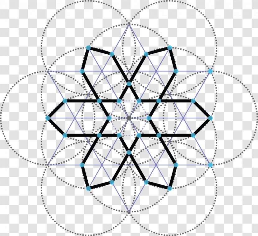 Circle Compass-and-straightedge Construction Hexagon Mathematics - Geometry - Compass Transparent PNG