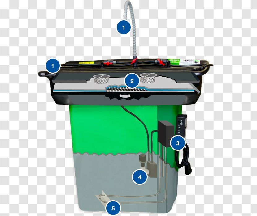 Parts Washer Washing Machines Cleaning - Ford Motor Company - Machine Transparent PNG